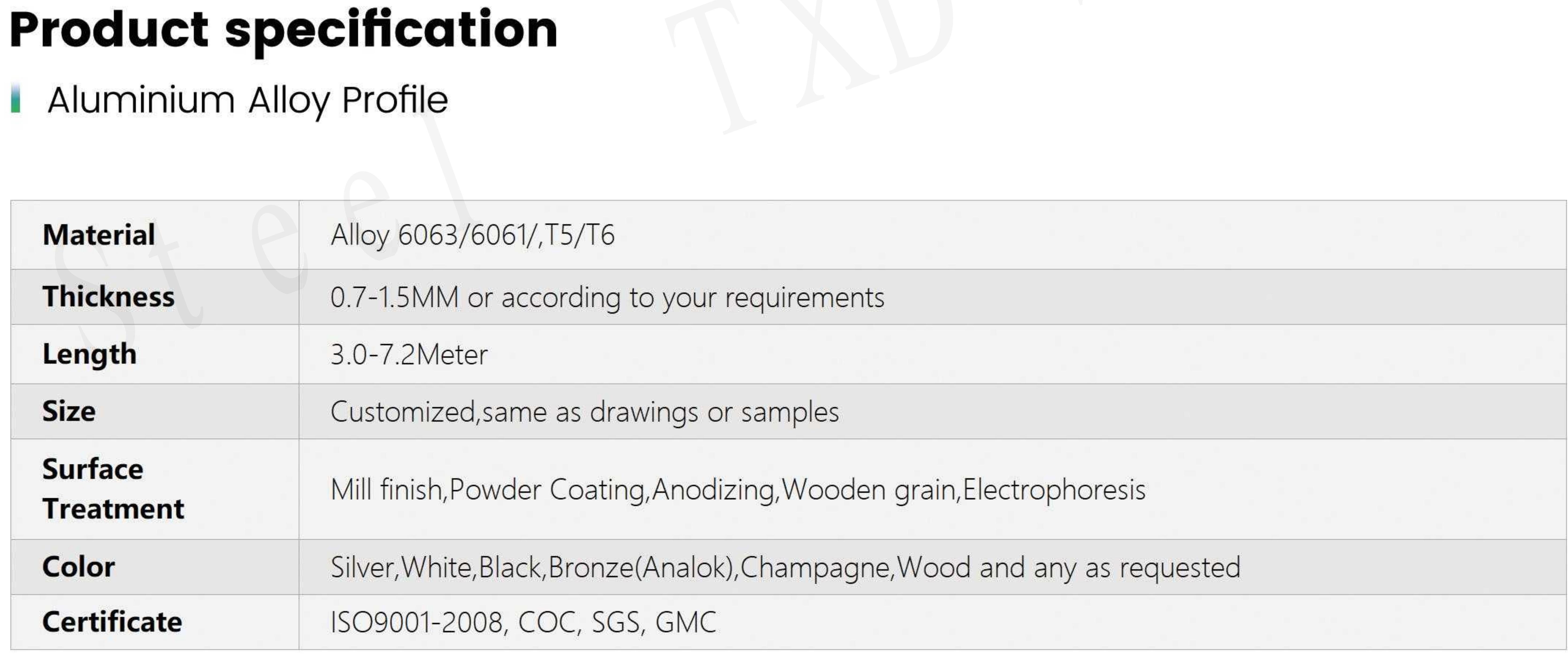 Product Specification