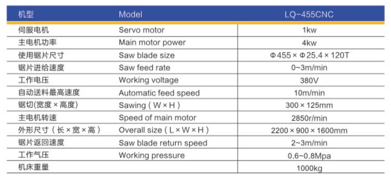 Technical Parameters