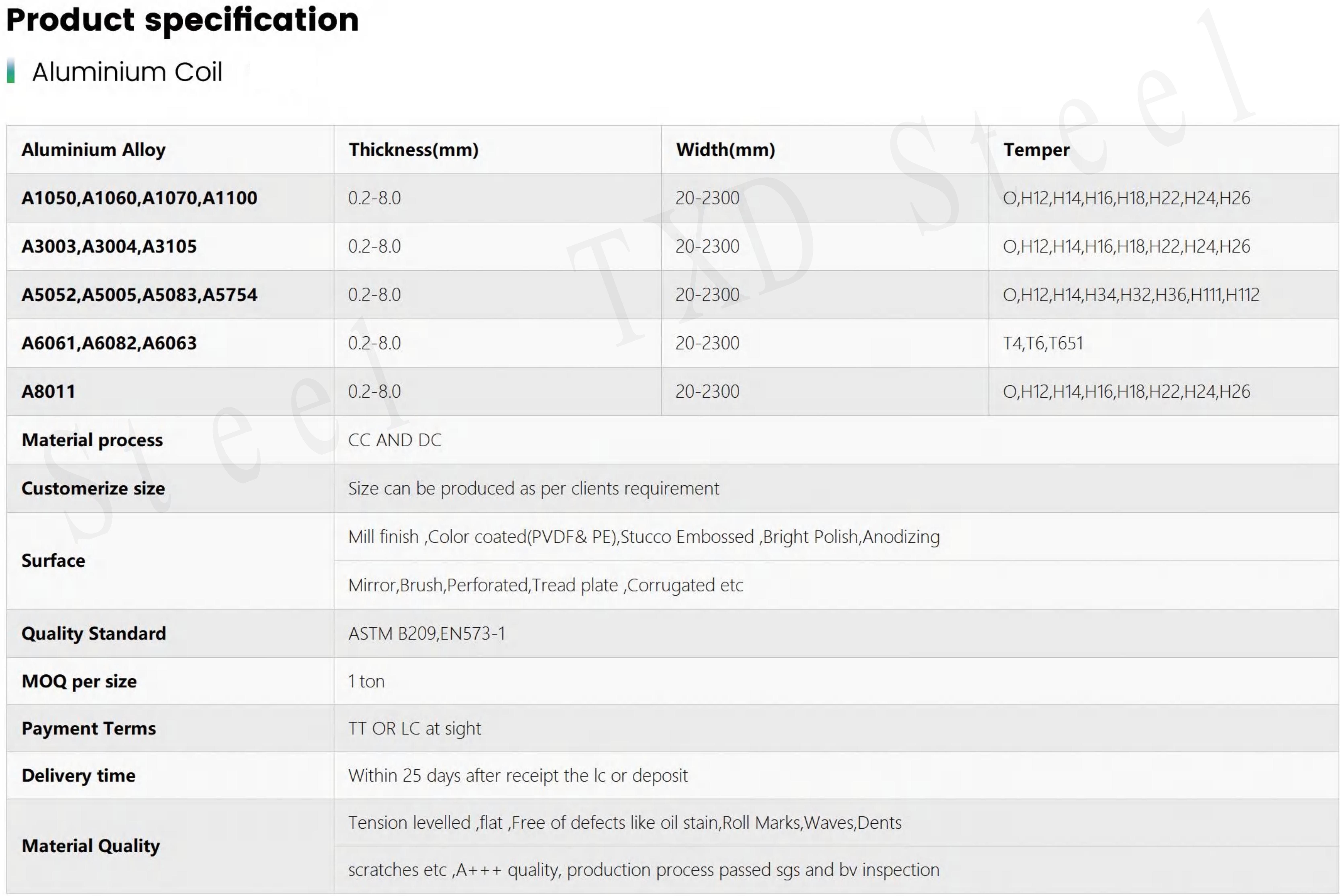 Product Specification