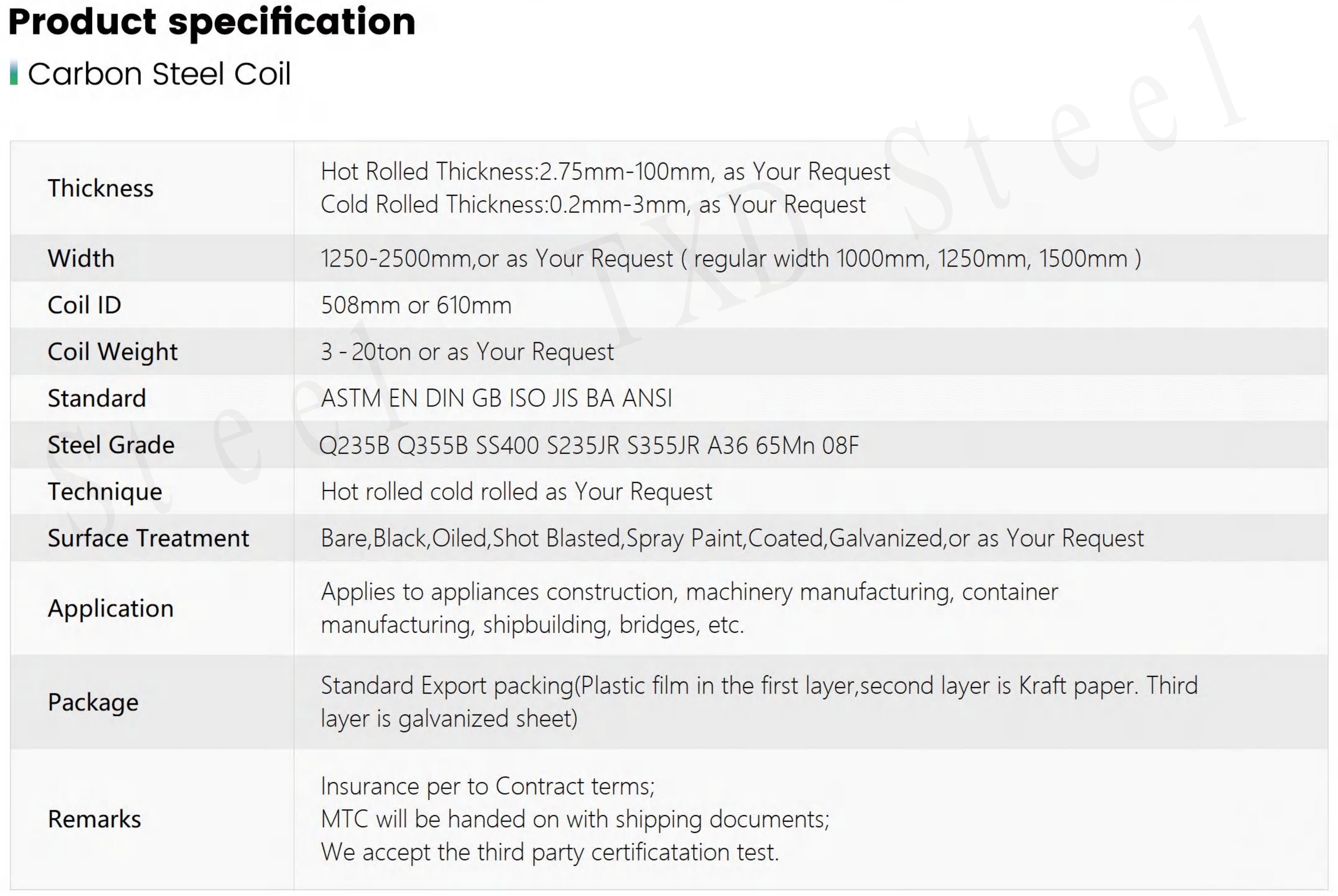 Product Specification