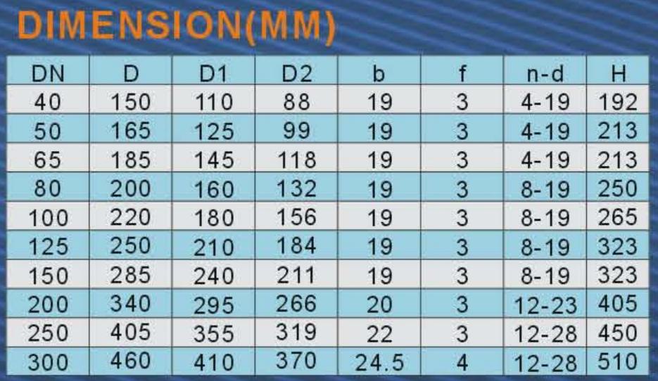 Dimension(mm)
