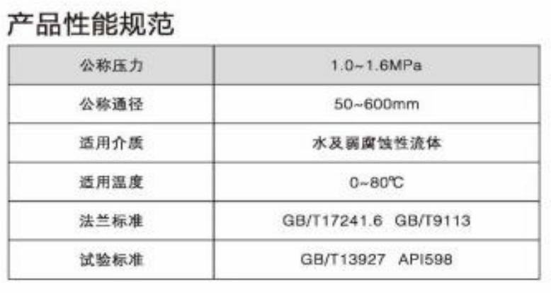 Performance Specifications