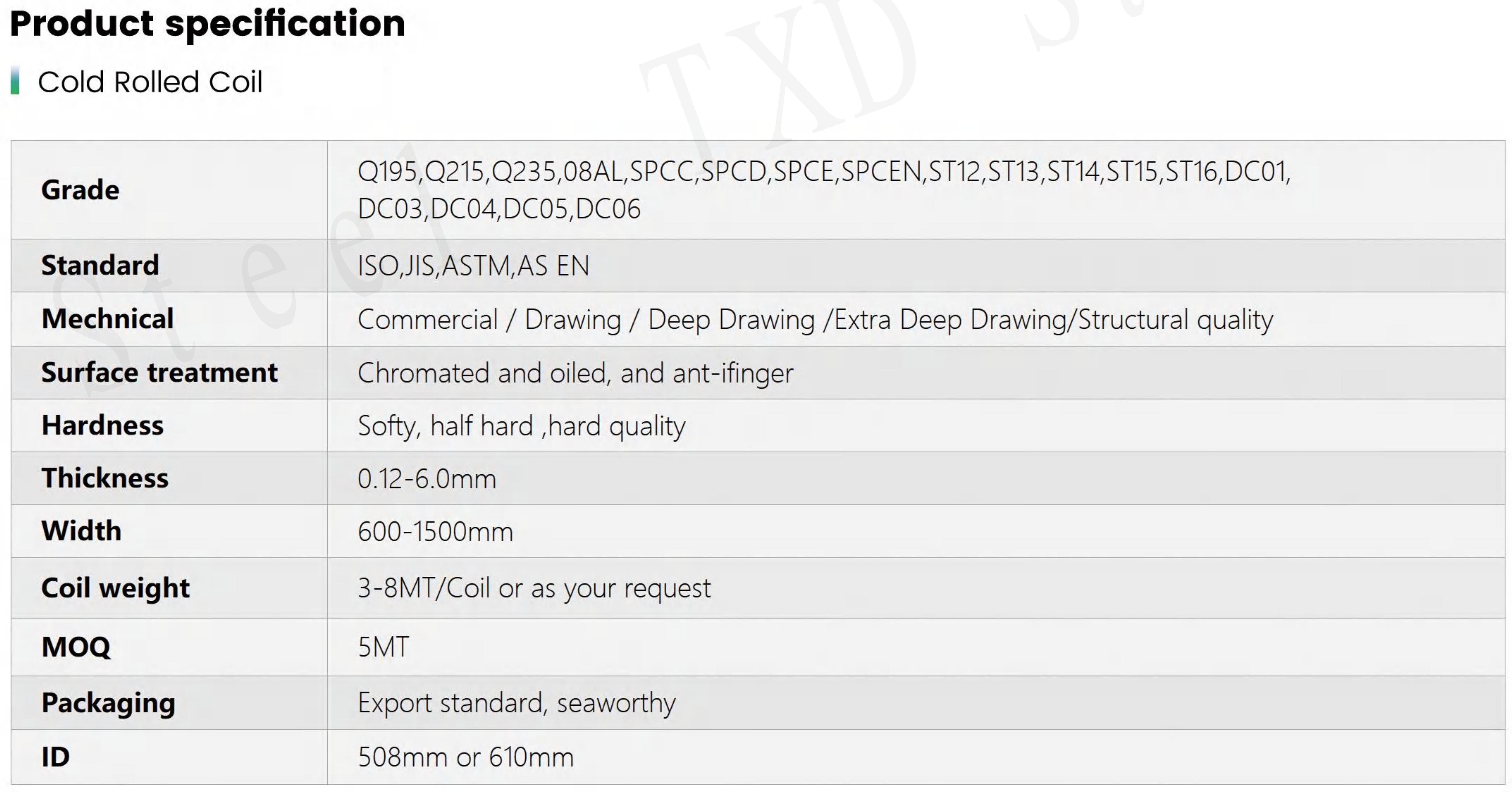 Product Specification