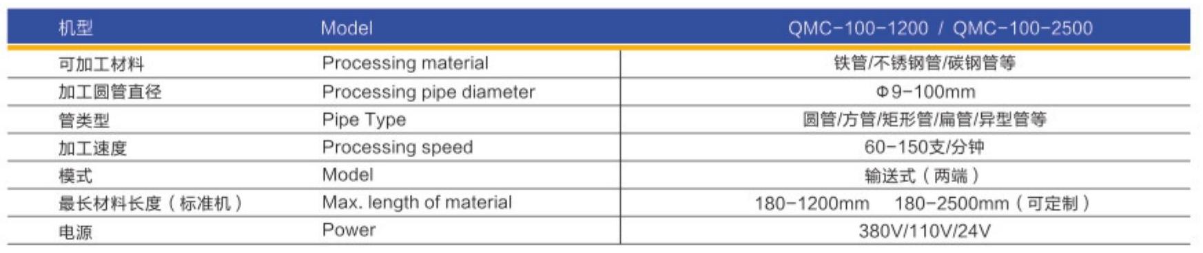 Technical Parameters