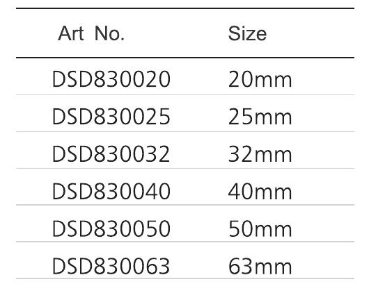Art No and Size Table