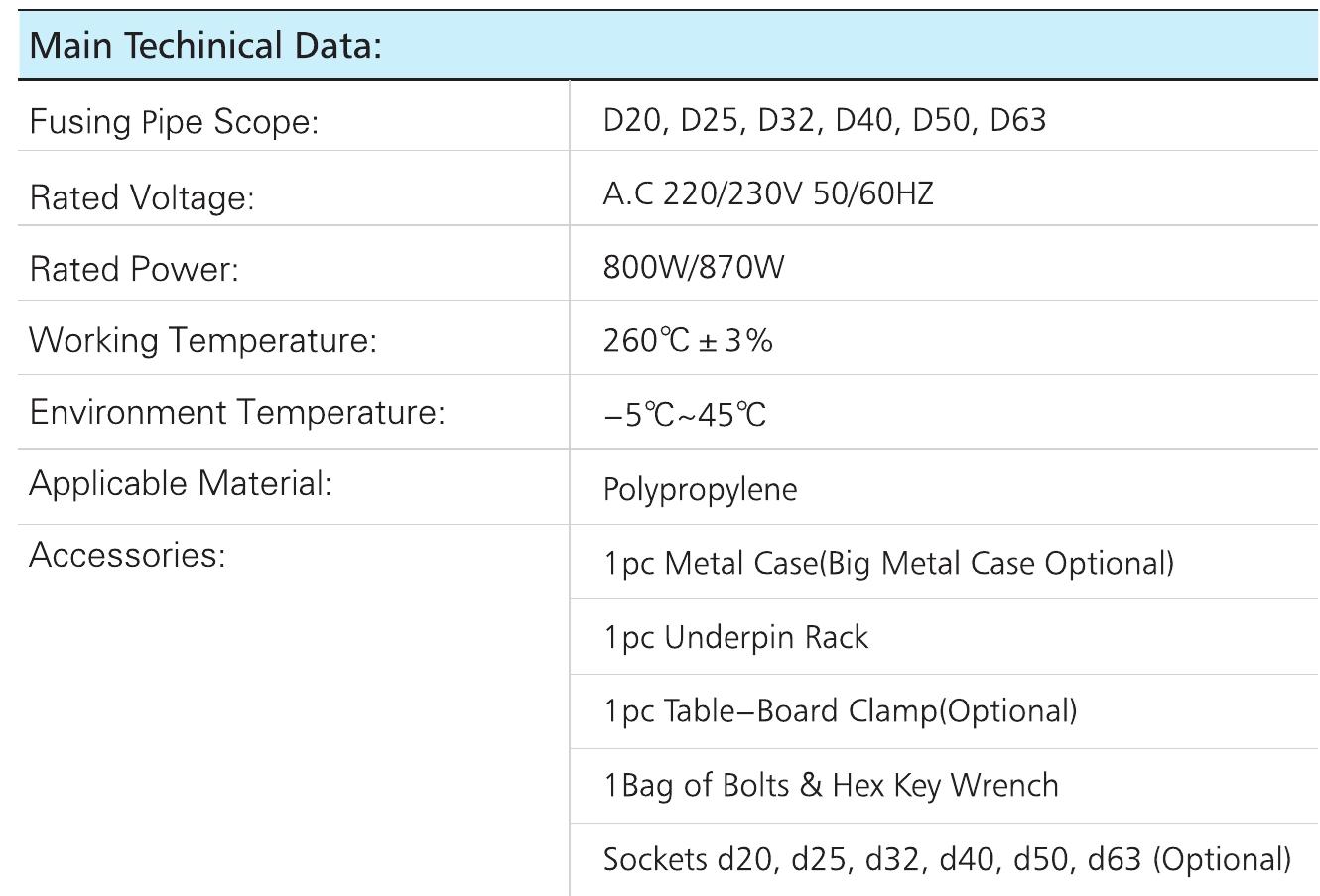 Main Technical Data