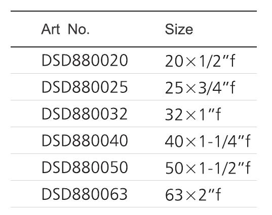 Female Threaded Union Table