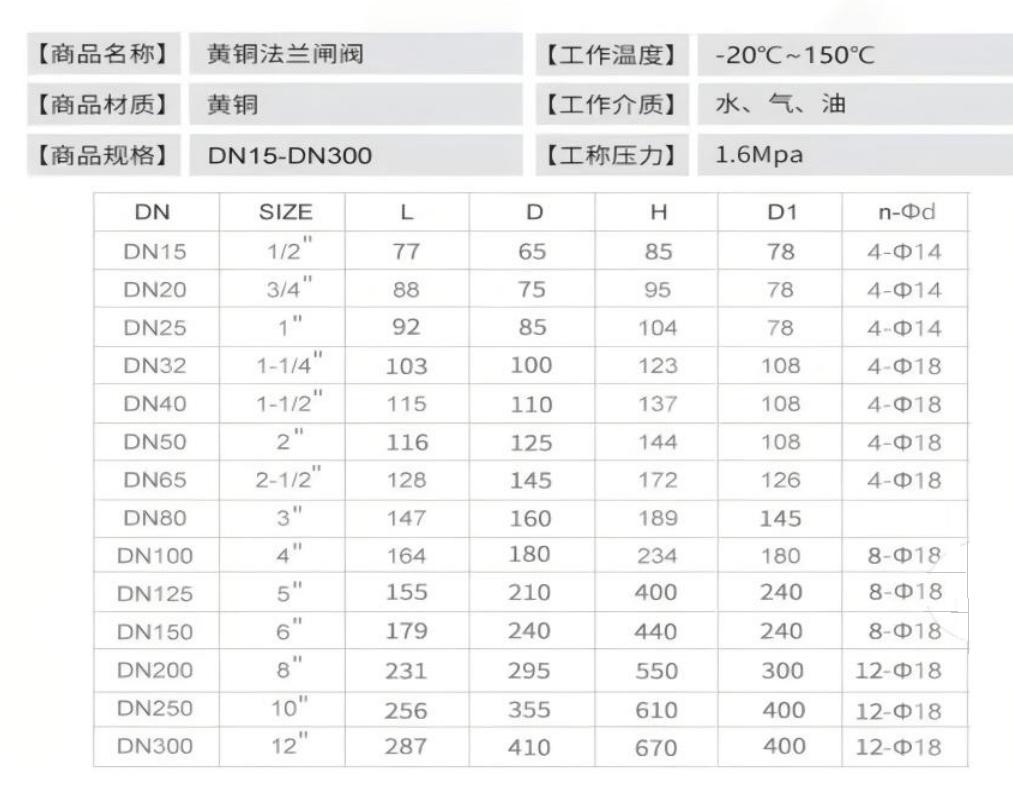 Dimensions Table