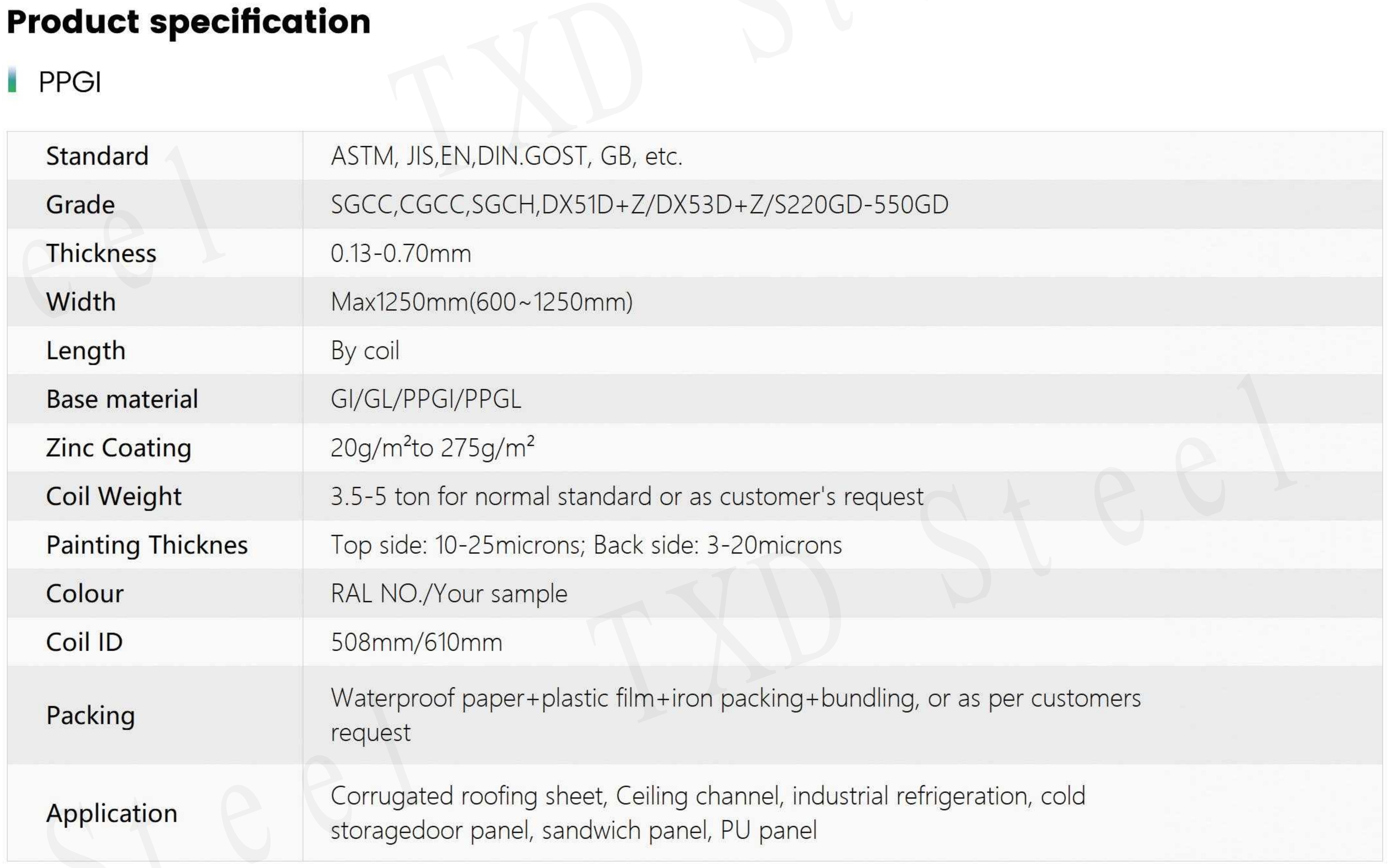 Product Specification