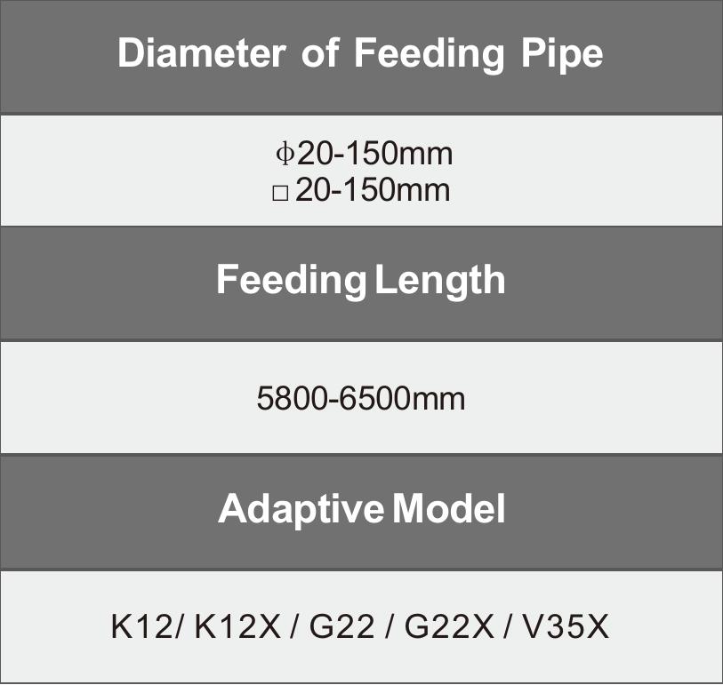 Specifications Table