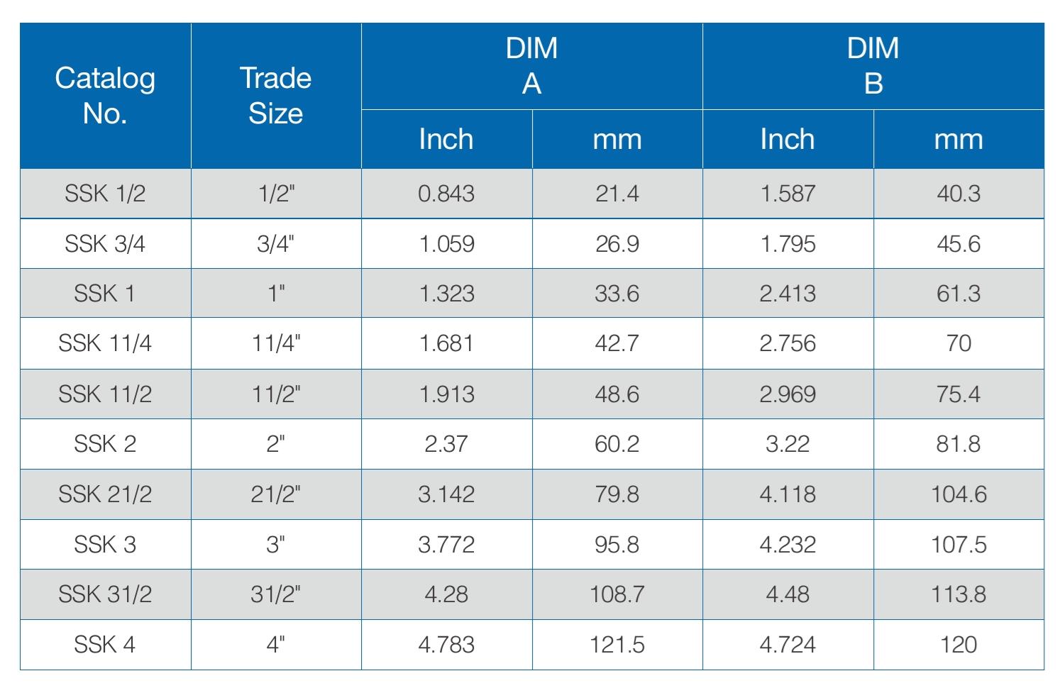 Dimensions Table